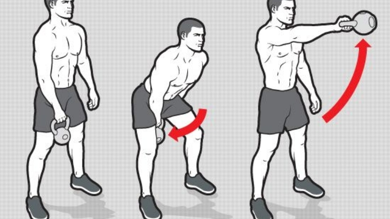 How to Build the Best Single Kettlebell Workouts