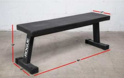 5 Best Flat Weight Bench Picks for a Solid Home Gym Setup