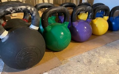 5 Best Kettlebell Reddit Users Recommends for Home Training
