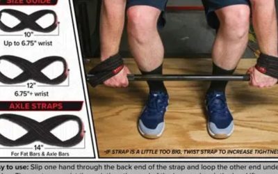 8 Best Figure 8 Lifting Straps: Six Picks for Heavy Pulls