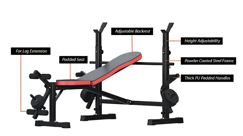 How to Choose the Right Best Weight Bench With Weights and Bar Set
