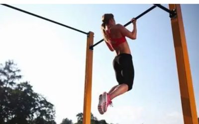 8 Best Ab Workouts on Pull Up Bar: Circuits, Gear and Tips