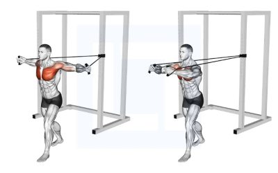 8 Best Chest Exercises With Resistance Bands: The Banded Press